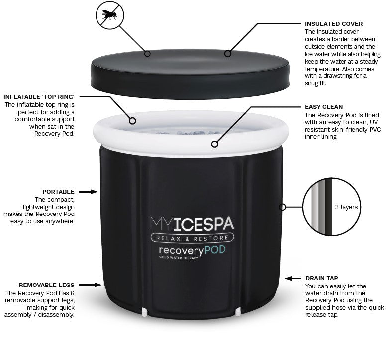 MYICESPA® | ice bath tub | large | 80cm x 75cm  | cold water plunge tub